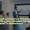 Decoding The Full List Of Section 301 Tariffs: Is Your Canadian Company Exposed To Hidden Fees?