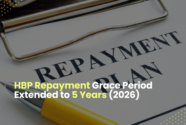 repayment grace period